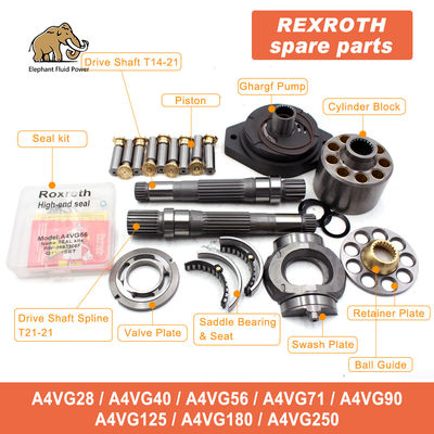 सबसे अच्छी गुणवत्ता प्रतिस्थापन Rexroth A4V A4VG A4VTG A4VSO हाइड्रोलिक पंप पार्ट्स मरम्मत किट पिस्टन पंप मरम्मत किट
