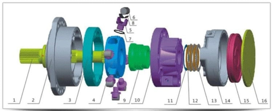 अनुकूलन Rexroth 03 हाइड्रोलिक रेडियल मोटर पार्ट्स स्टेटर और रोटर